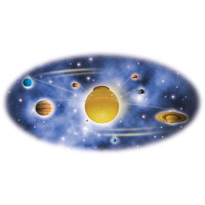 Brainstorm Toys My Very Own Solar System Motorized Remote Control 85cm