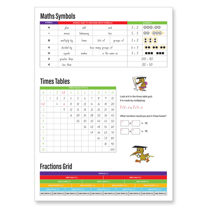 Clever Kiwi Fun Doing Maths Book 1 - Maths Symbols