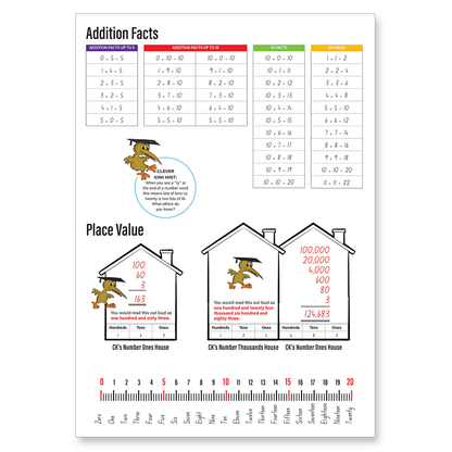 Clever Kiwi Fun Doing Maths Book 1 - Facts About Addition