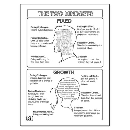 Clever Kiwi My Growing Mind Building Character Book 1