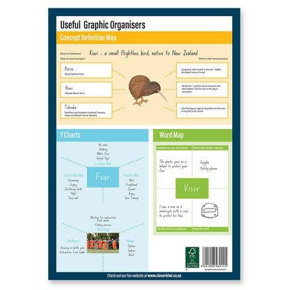 Clever Kiwi Reading Workbook Resource Material