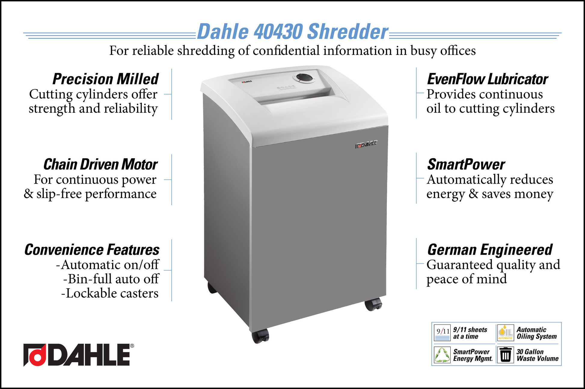 Dahle Office Paper Shredder 40430 Security Level P6 Information