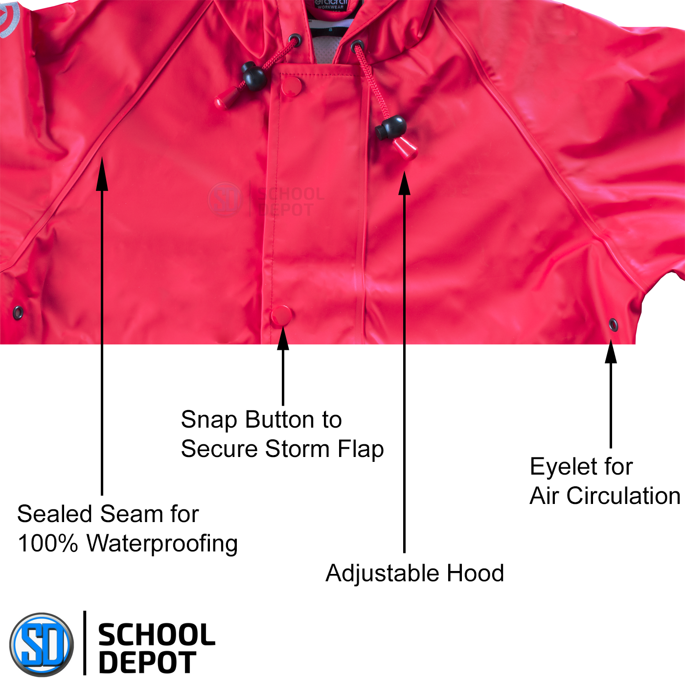 FlexBak Kids Raincoat Features