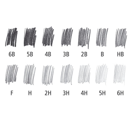 Graphite Pencil Grades
