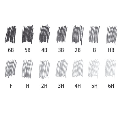 Graphite Pencil Grades 