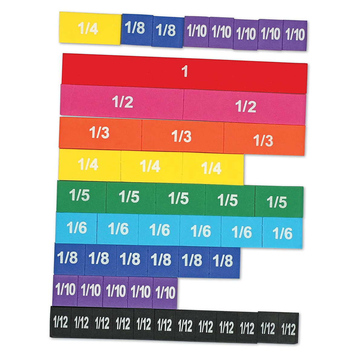 Fraction Tiles Math Activity Set Online Fraction Tiles