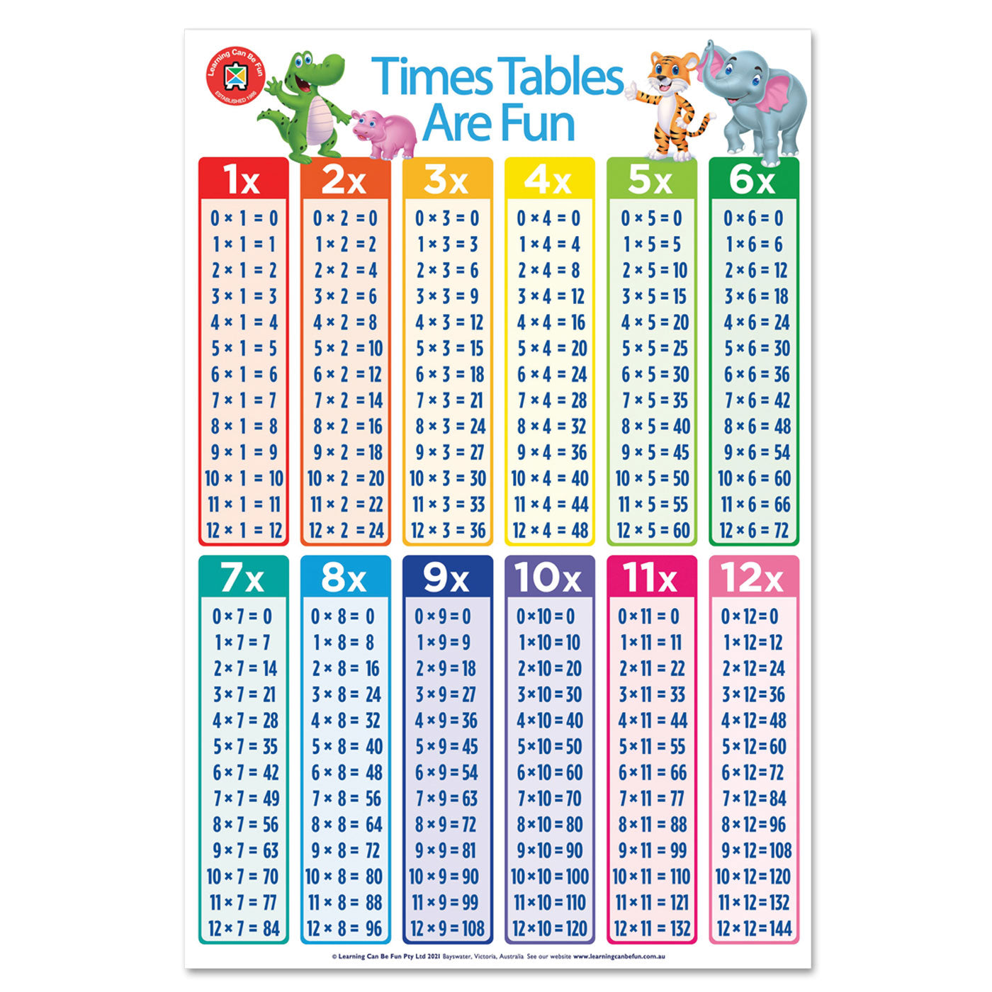 LCBF Wall Chart Times Tables are Fun 50 x 74cm โ School Depot NZ
