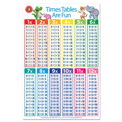 LCBF Wall Chart Times Tables are Fun 50 x 74cm