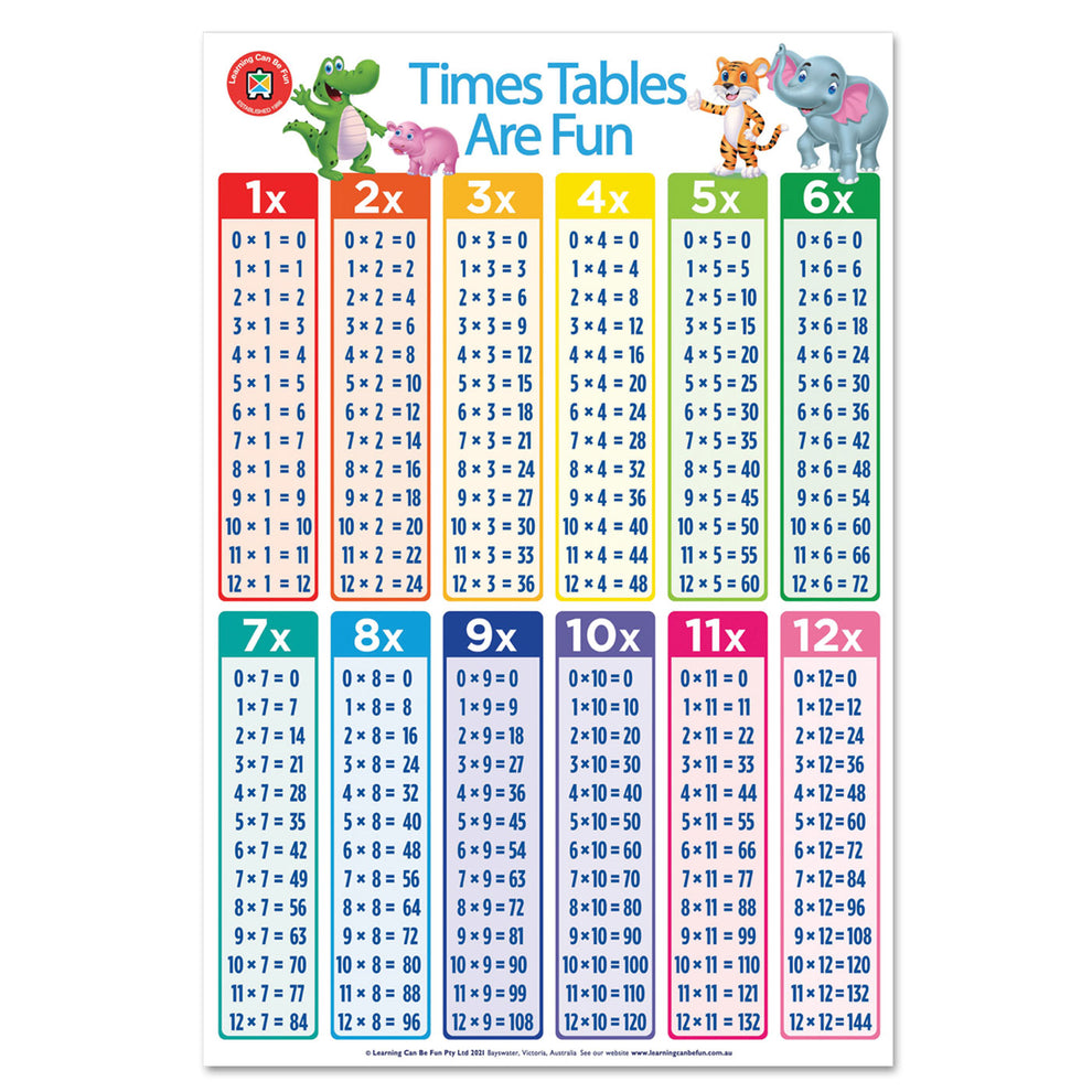 LCBF Wall Chart Times Tables are Fun 50 x 74cm – School Depot NZ