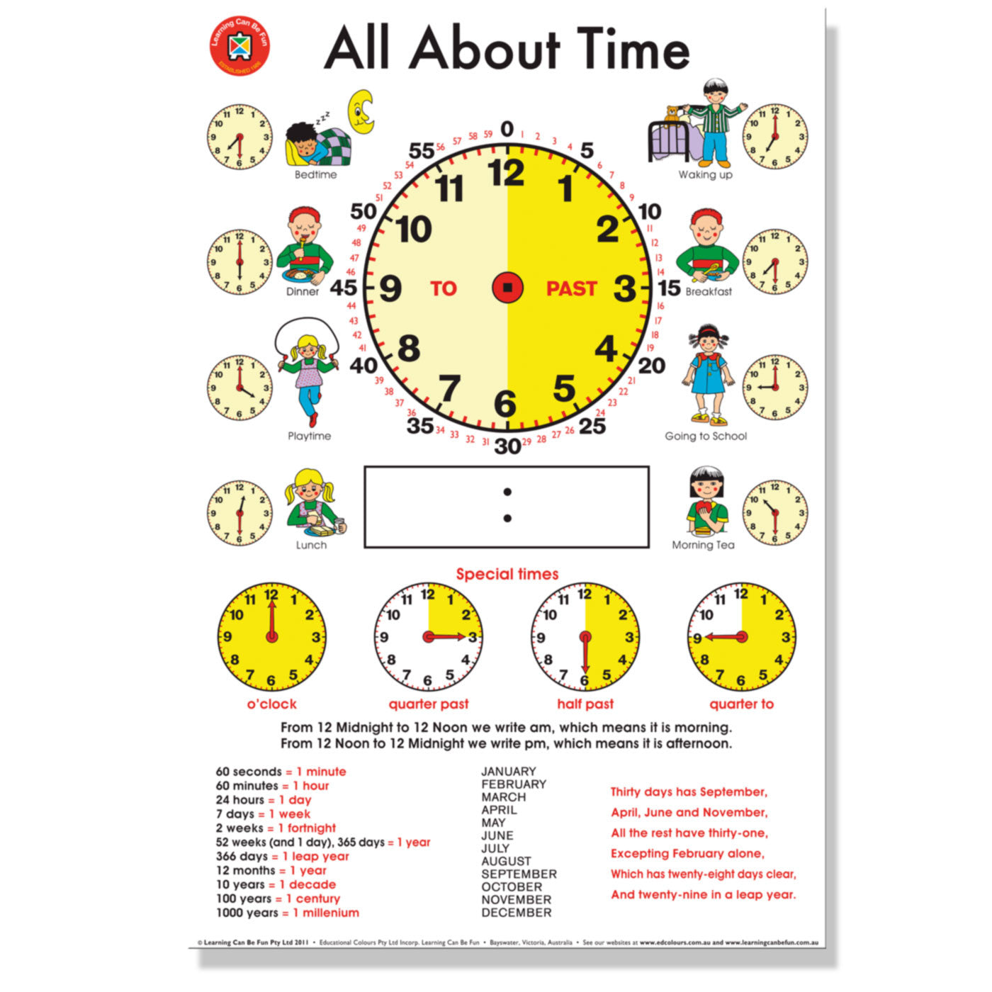 Wall Chart - All About Time Poster - 50 x 74 CM - School Depot NZ