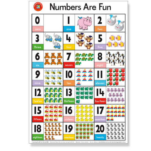 LCBF Wall Chart Numbers Are Fun Poster 50 x 74cm