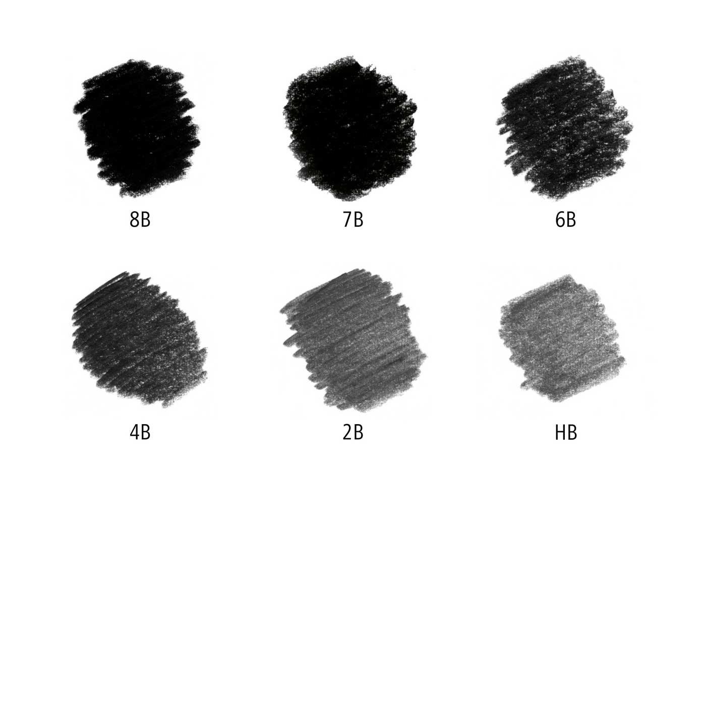 Staedtler Pencil Mars Lumograph Black Tin of 6 [2x2B, 2x4B, 6B, 8B] Shades