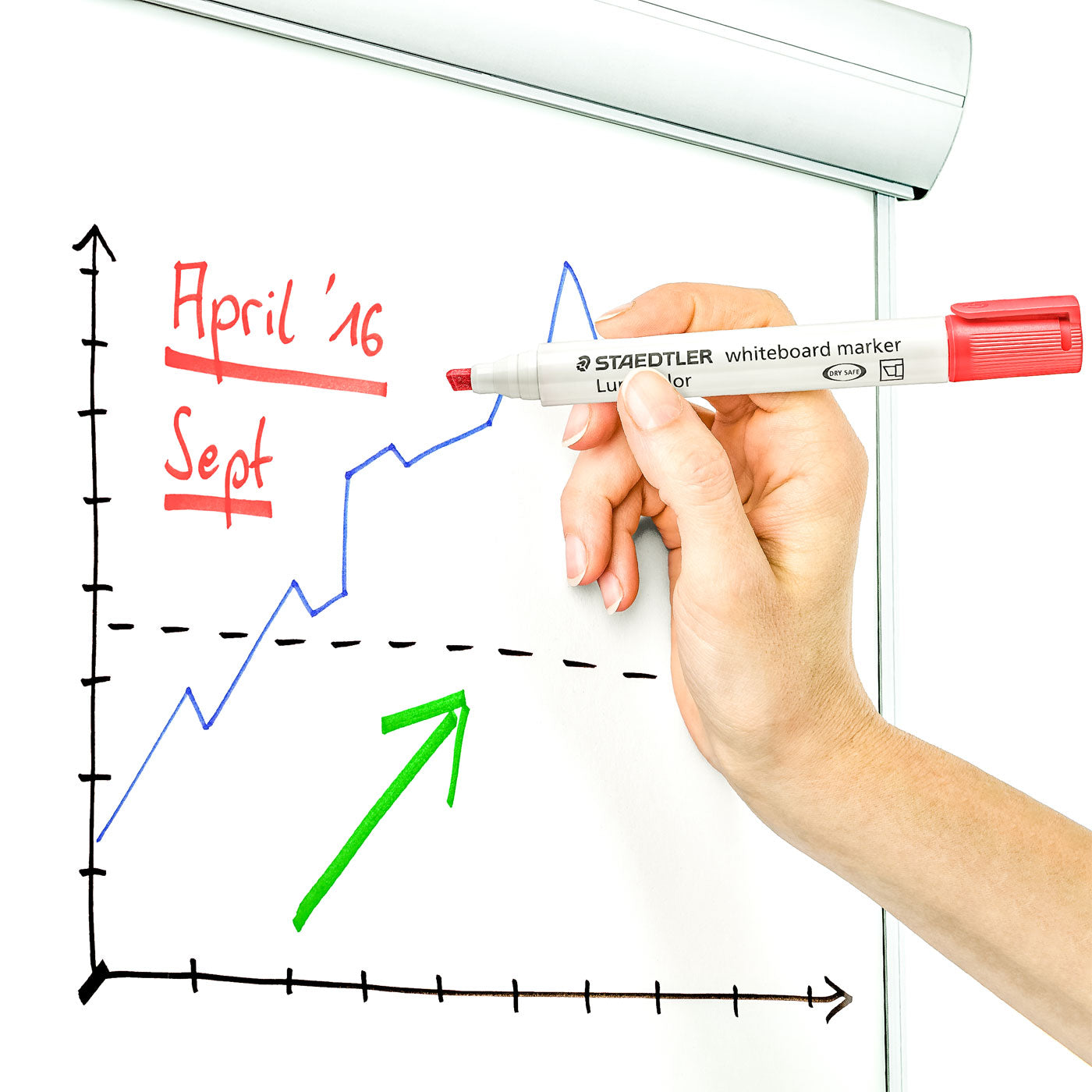 Staedtler Whiteboard Marker Lumocolor 351 B Chisel Tip Red