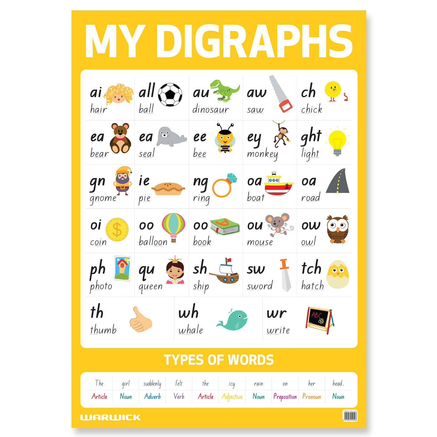 Warwick My Literacy Book 3 Poster