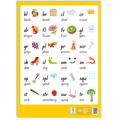 Warwick Our Big Literacy Modelling Book 30mm Rules 32 Pages