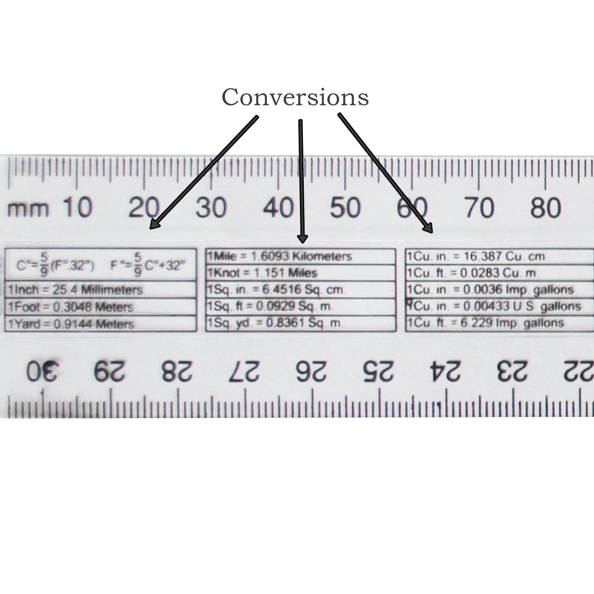 Warwick Ruler Clear Plastic with Conversions 30cm – School Depot NZ