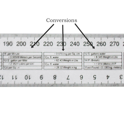 Warwick Ruler Clear Plastic with Conversions 30cm